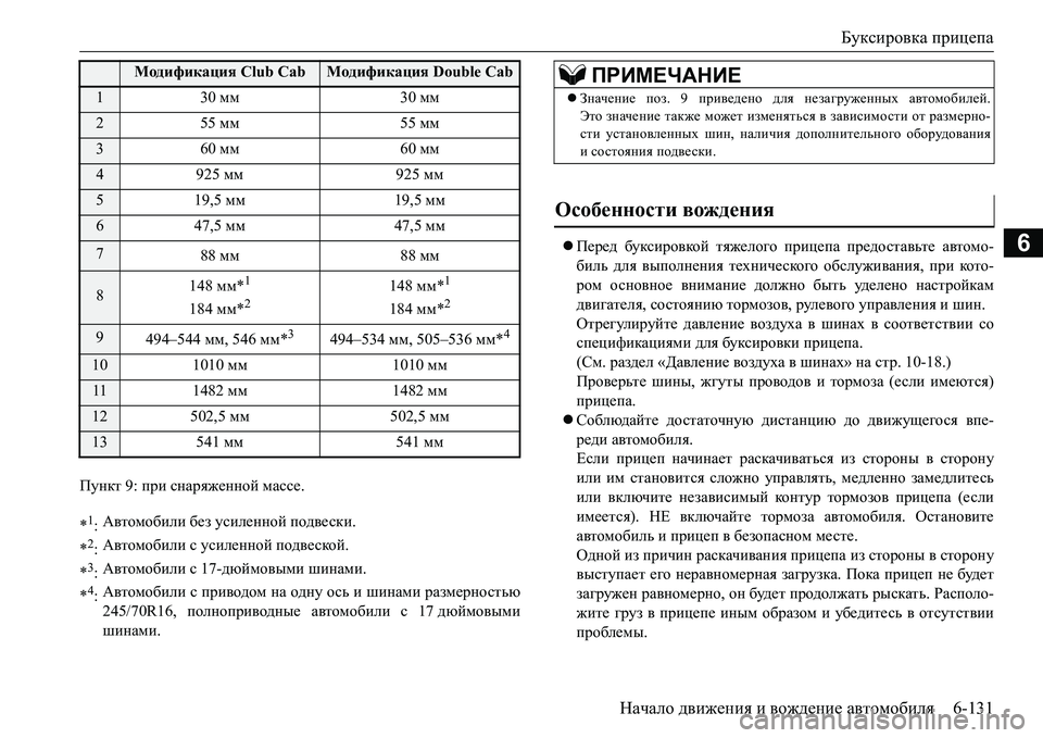 MITSUBISHI L200 2018  Руководство по эксплуатации и техобслуживанию (in Russian) Буксировка прицепа
Начало движения и вождение автомобиля6-131
6
Пункт 9: при снаряженной массе.Перед буксиров