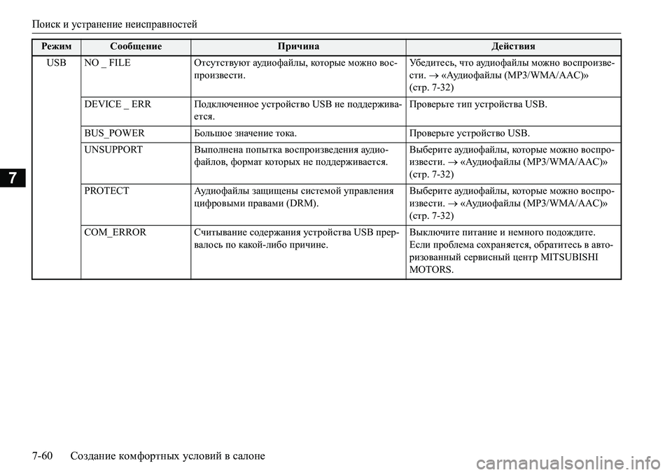 MITSUBISHI L200 2018  Руководство по эксплуатации и техобслуживанию (in Russian) Поиск и устранение неисправностей
7-60Создание комфортных условий в салоне
7
USB NO _ FILEОтсутствуют ауд ио файл ы, 