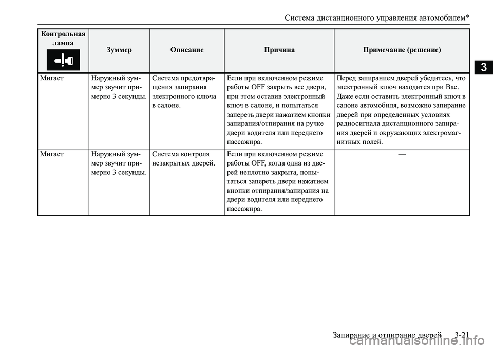 MITSUBISHI L200 2018  Руководство по эксплуатации и техобслуживанию (in Russian) Система дистанционного управления автомобилем*
Запирание и отпирание дверей3-21
3
Мигает Наружный зум-
мер зву