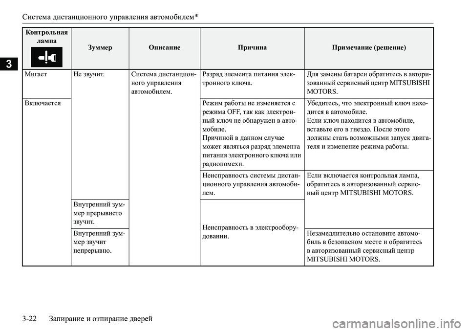 MITSUBISHI L200 2018  Руководство по эксплуатации и техобслуживанию (in Russian) Система дистанционного управления автомобилем*
3-22Запирание и отпирание дверей
3
Fb]Z_l G_ звучит.Система ди�