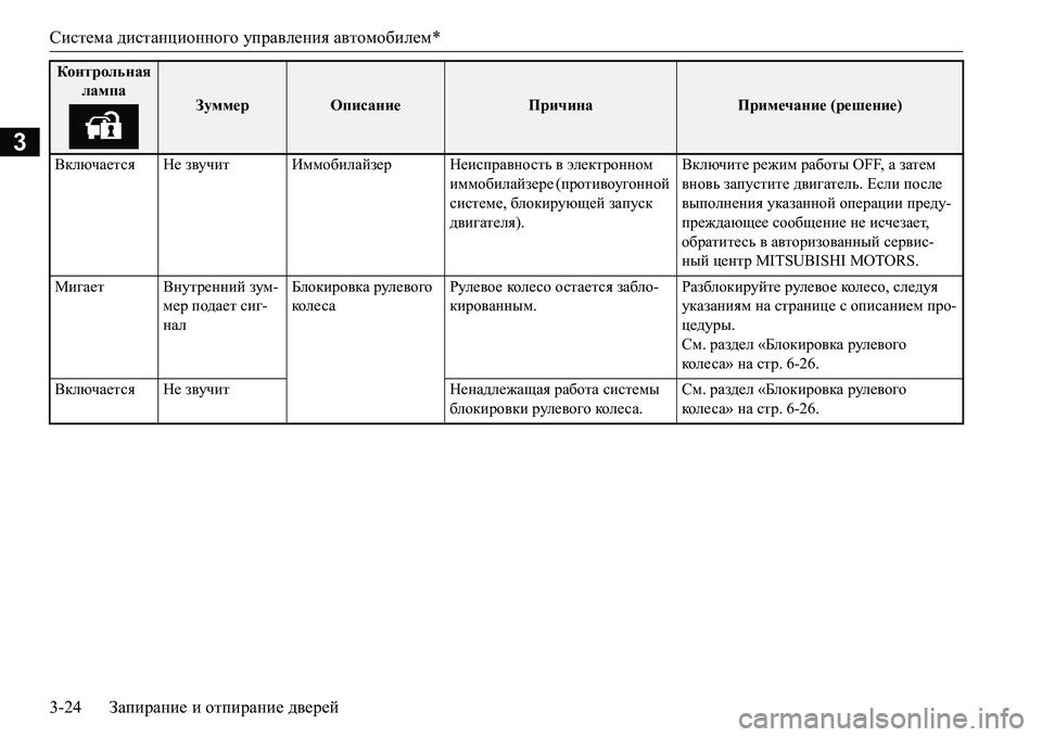 MITSUBISHI L200 2018  Руководство по эксплуатации и техобслуживанию (in Russian) Система дистанционного управления автомобилем*
3-24Запирание и отпирание дверей
3
Контрольная 
лампа
ЗуммерОп