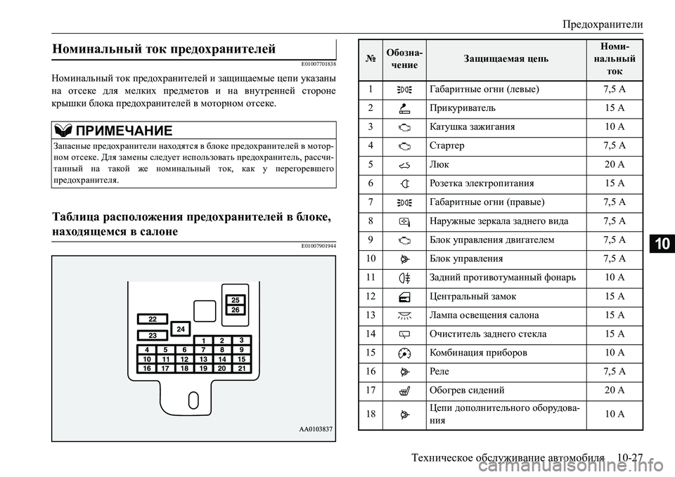 MITSUBISHI L200 2018  Руководство по эксплуатации и техобслуживанию (in Russian) Предохранители
Техническое обслуживание автомобиля10-27
10
E01007701838
Номинальный ток предохранителей и защищаем