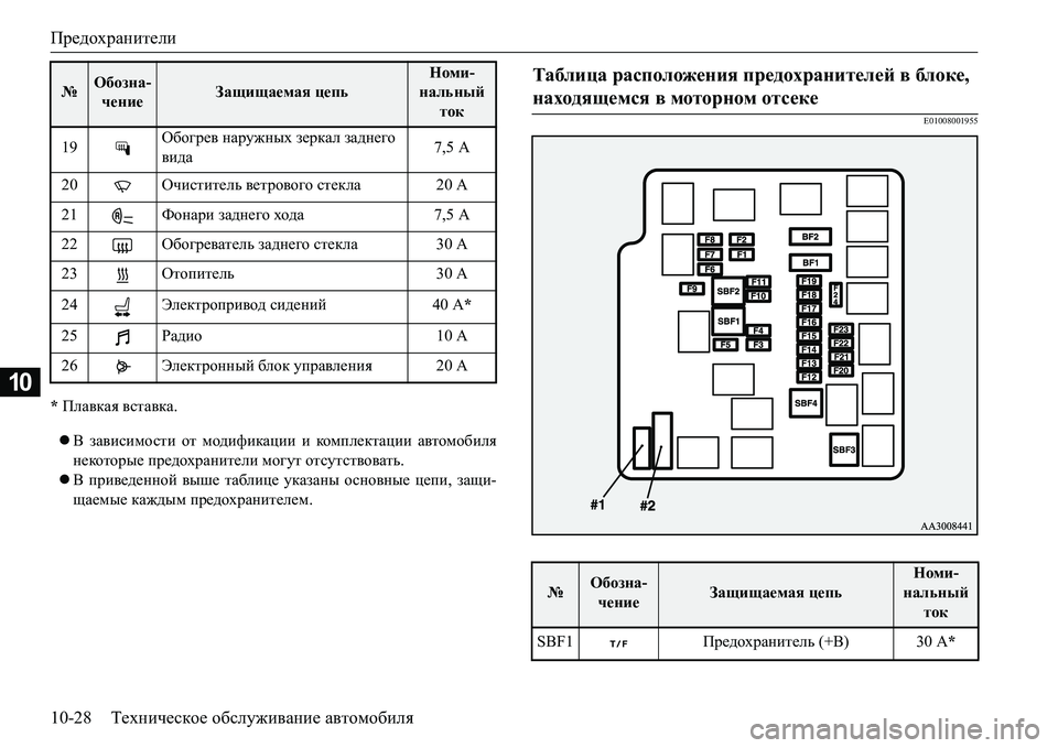 MITSUBISHI L200 2018  Руководство по эксплуатации и техобслуживанию (in Russian) Предохранители
10-28Техническое обслуживание автомобиля
10
* Плавкая вставка.
В зависимости от модификации и 
