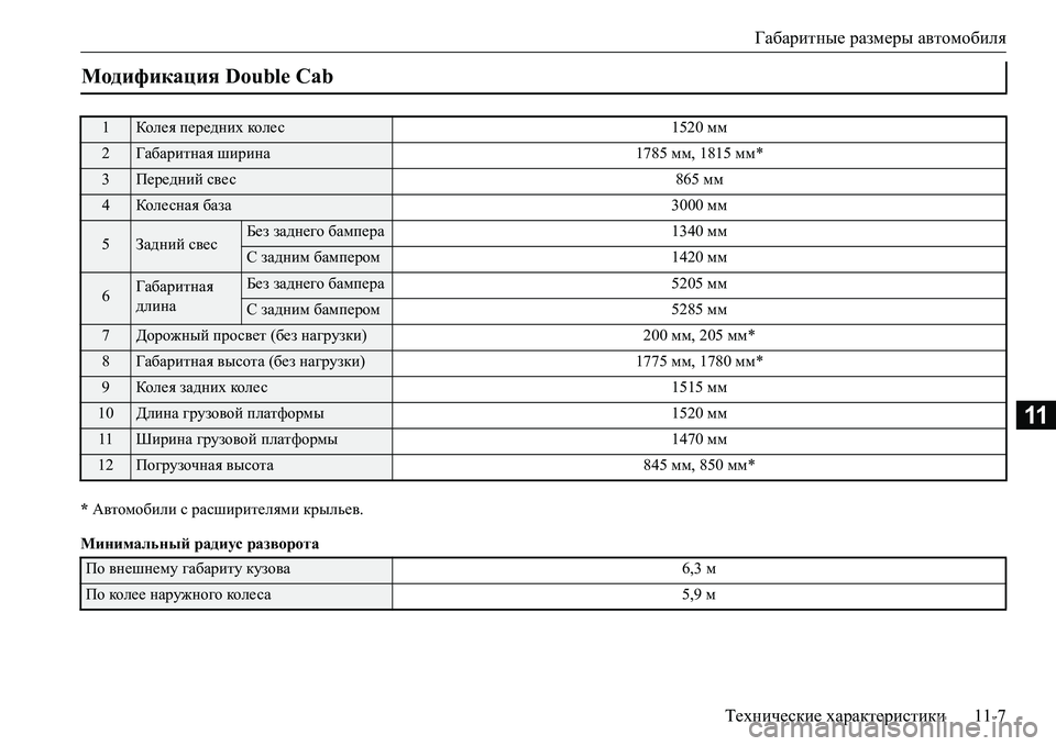 MITSUBISHI L200 2018  Руководство по эксплуатации и техобслуживанию (in Russian) Габаритные размеры автомобиля
Технические характеристики11-7
11
* Автомобили с расширителями крыльев.
Минимал