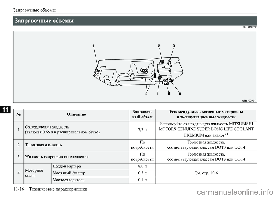 MITSUBISHI L200 2018  Руководство по эксплуатации и техобслуживанию (in Russian) Заправочные объемы
11-16Технические характеристики
11
E01101307200
Заправочные объемы 
№ОписаниеЗаправоч-
ный объем