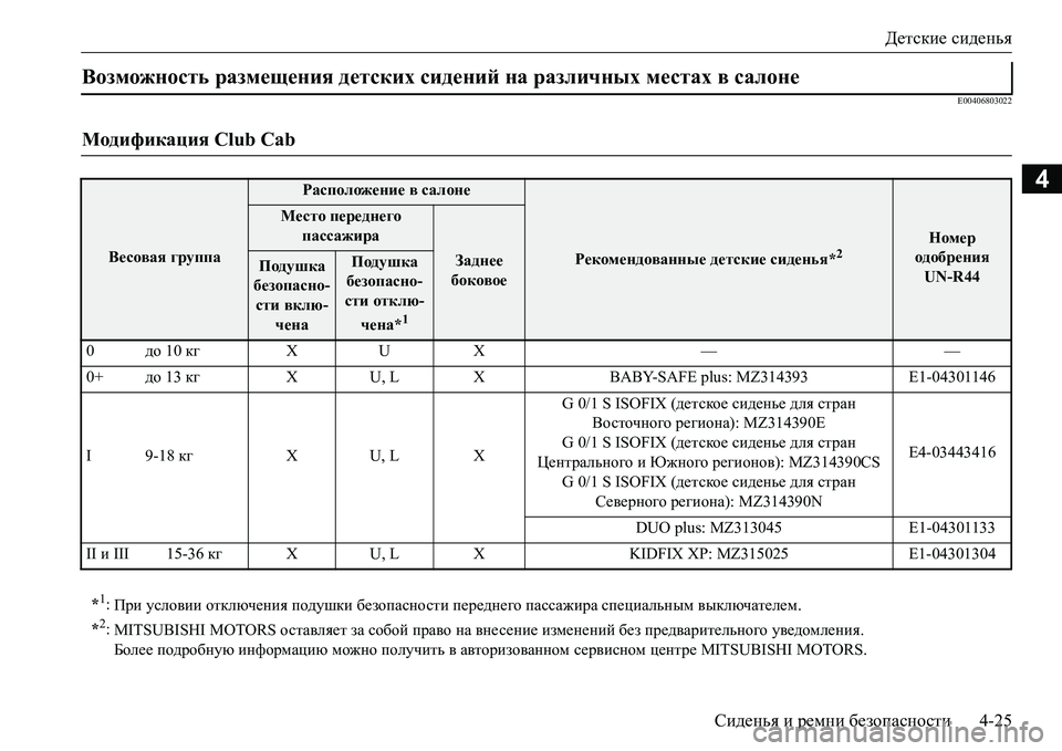 MITSUBISHI L200 2018 Руководство по эксплуатации и техобслуживанию (in Russian) Детские сиденья
Сиденья и ремни безопасности4-25
4
E00406803022
Возможность размещения детских сидений на различных MITSUBISHI L200 2018 Руководство по эксплуатации и техобслуживанию (in Russian) Детские сиденья
Сиденья и ремни безопасности4-25
4
E00406803022
Возможность размещения детских сидений на различных