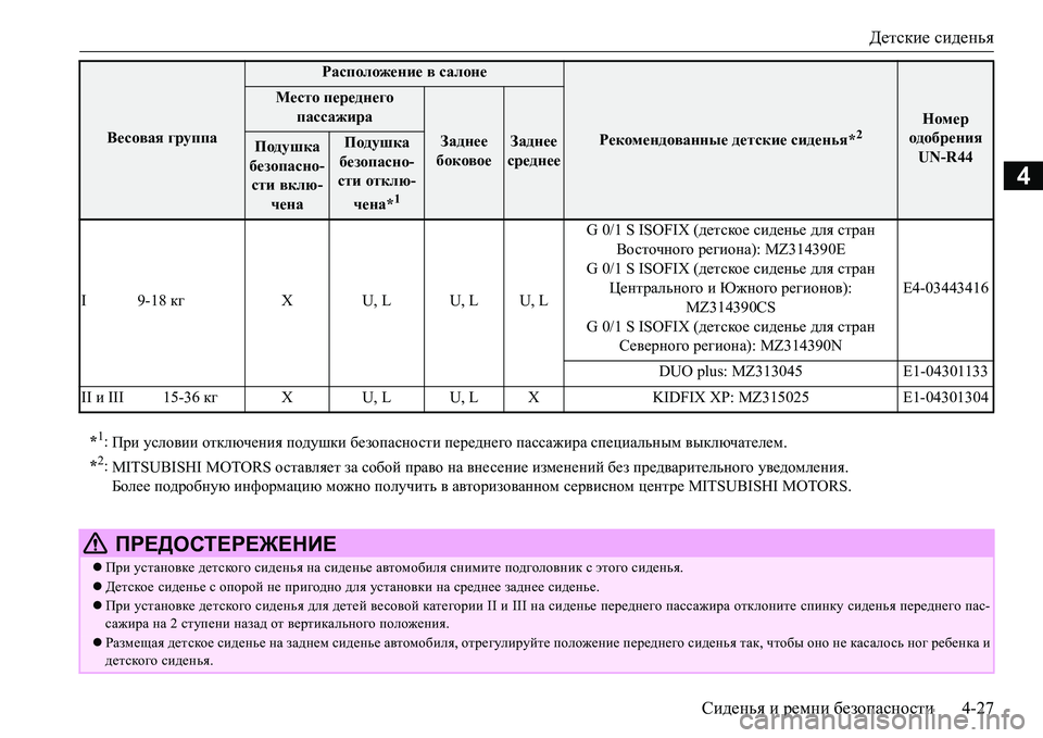 MITSUBISHI L200 2018  Руководство по эксплуатации и техобслуживанию (in Russian) Детские сиденья
Сиденья и ремни безопасности4-27
4
I 9-18 кгX U, L U, L U, LG 0/1 S ISOFIX (детское сиденье для стран 
Восточног