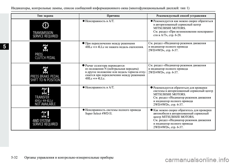 MITSUBISHI L200 2019  Руководство по эксплуатации и техобслуживанию (in Russian) Индикаторы, контрольные лампы, список сообщений информационного окна (многофункциональный дисплей: тип 1)
5-32 