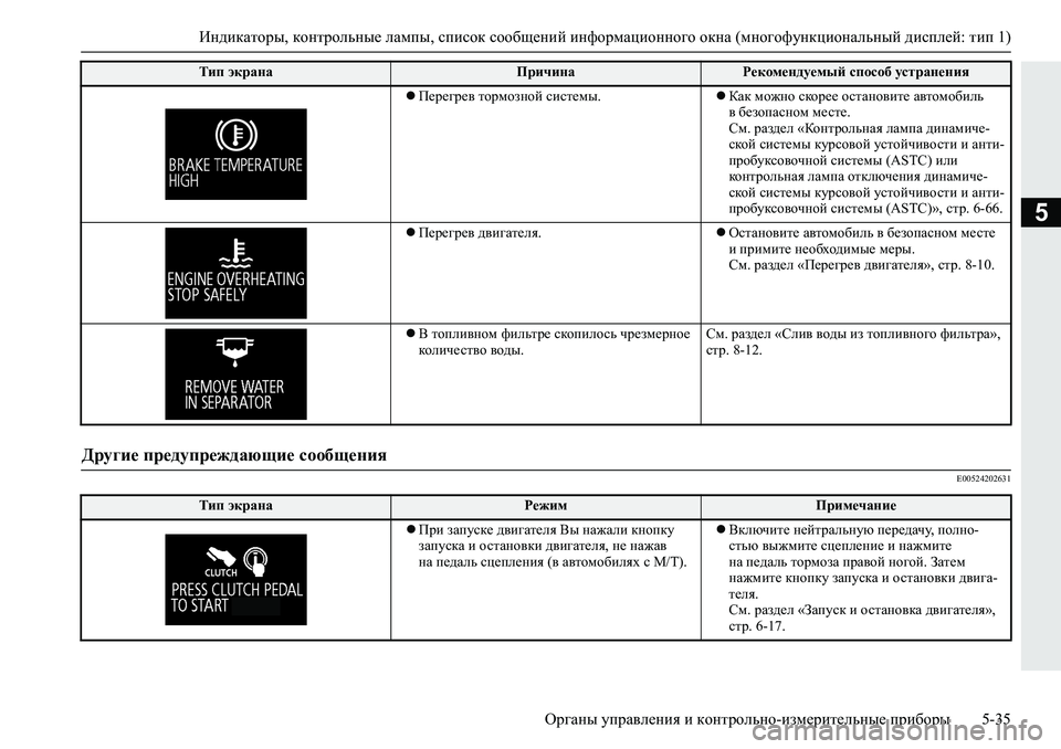 MITSUBISHI L200 2019  Руководство по эксплуатации и техобслуживанию (in Russian) Индикаторы, контрольные лампы, список сообщений информационного окна (многофункциональный дисплей: тип 1)
Ор