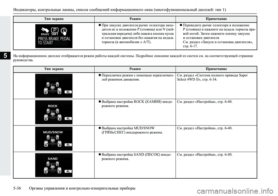 MITSUBISHI L200 2019  Руководство по эксплуатации и техобслуживанию (in Russian) Индикаторы, контрольные лампы, список сообщений информационного окна (многофункциональный дисплей: тип 1)
5-36 