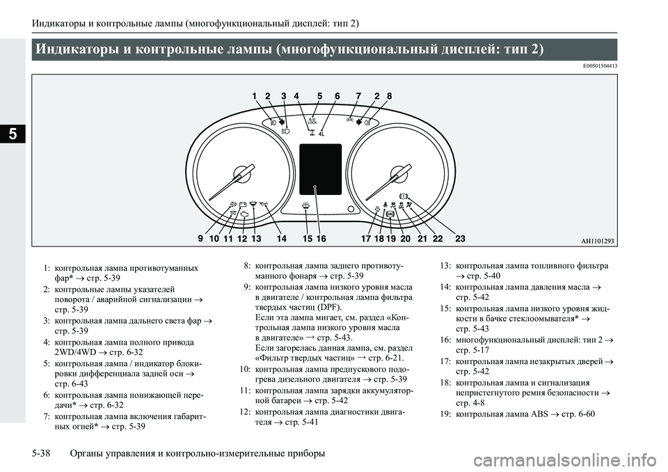 MITSUBISHI L200 2019  Руководство по эксплуатации и техобслуживанию (in Russian) Индикаторы и контрольные лампы (многофункциональный дисплей: тип 2)
5-38 Органы управления и контрольно-измери�