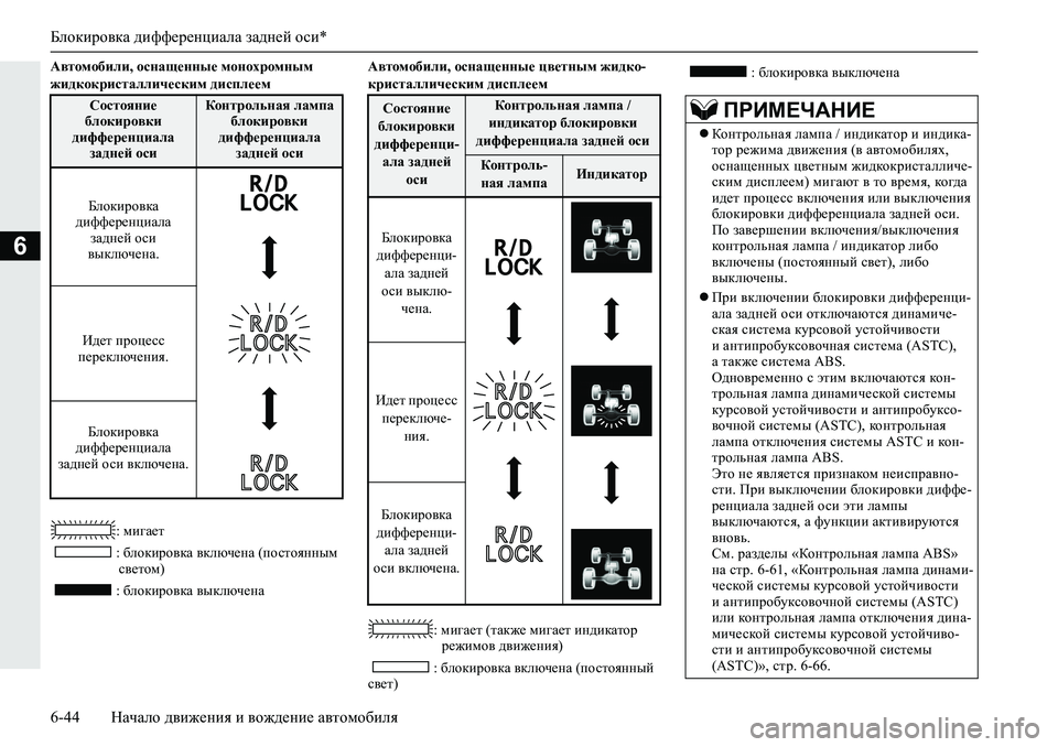 MITSUBISHI L200 2019  Руководство по эксплуатации и техобслуживанию (in Russian) Блокировка дифференциала задней оси*
6-44 Начало движения и вождение автомобиля
6
Автомобили, оснащенные монох