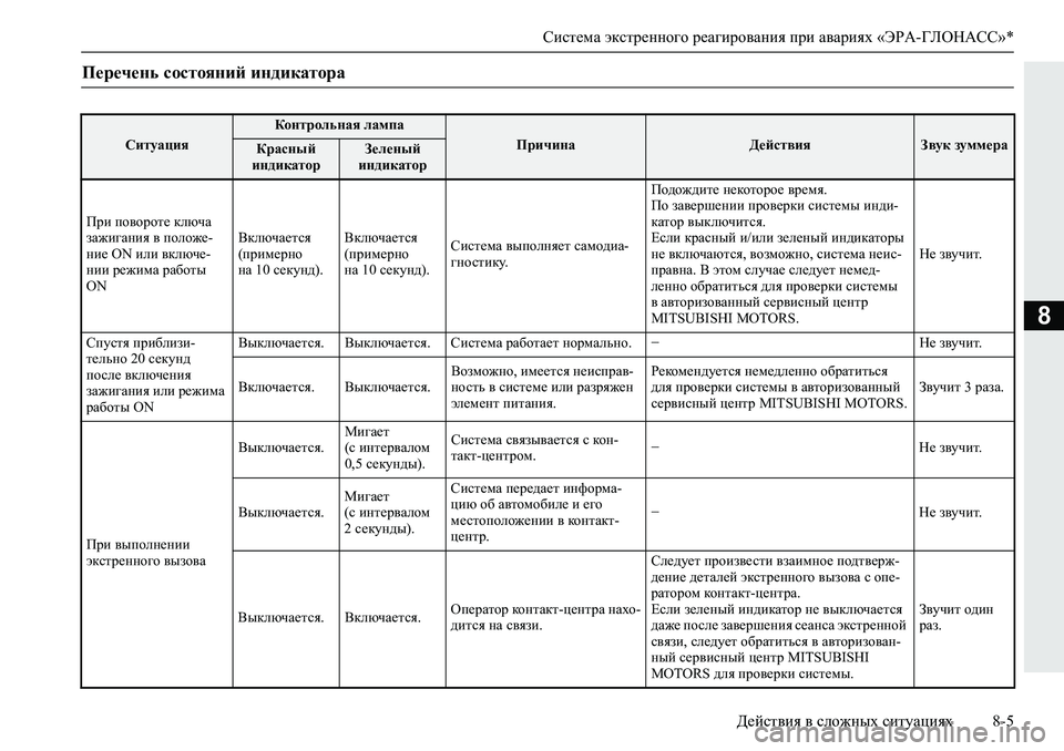 MITSUBISHI L200 2019  Руководство по эксплуатации и техобслуживанию (in Russian) Система экстренного реагирования при авариях «ЭРА-ГЛОНАСС»*
Действия в сложных ситуациях 8-5
8
Перечень состо