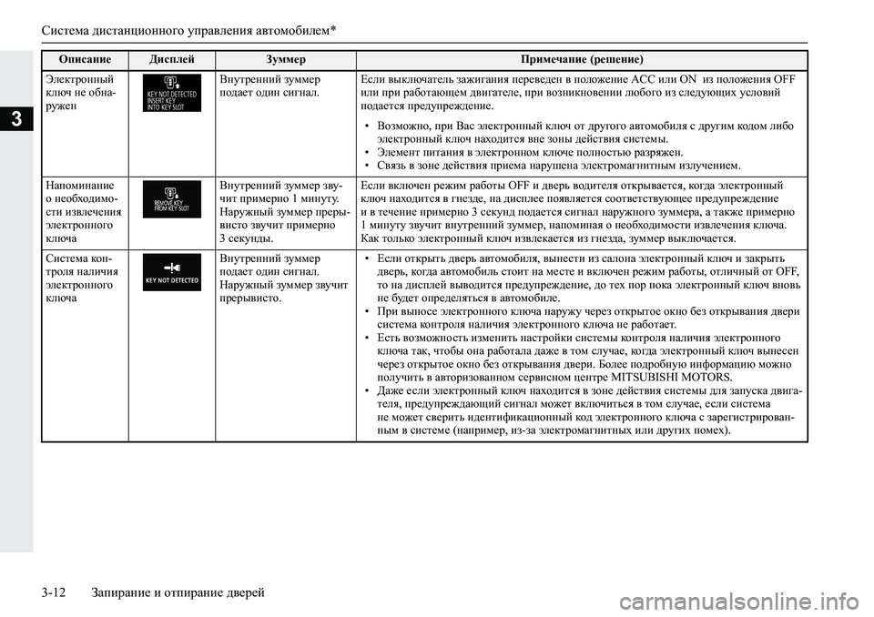 MITSUBISHI L200 2019  Руководство по эксплуатации и техобслуживанию (in Russian) Система дистанционного управления автомобилем*
3-12 Запирание и отпирание дверей
3
We_dljhgguc�
dexq�g_�h[gZ�