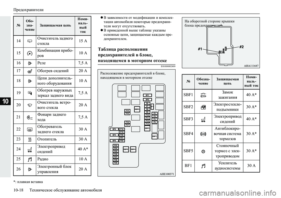 MITSUBISHI L200 2019  Руководство по эксплуатации и техобслуживанию (in Russian) Предохранители
10-18 Техническое обслуживание автомобиля
10
*: плавкая вставкаВ зависимости от модификации и 