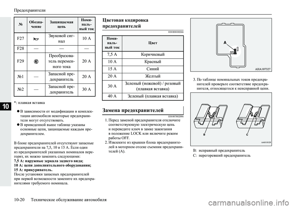 MITSUBISHI L200 2019  Руководство по эксплуатации и техобслуживанию (in Russian) Предохранители
10-20 Техническое обслуживание автомобиля
10*: плавкая вставка
В зависимости от модификации и 