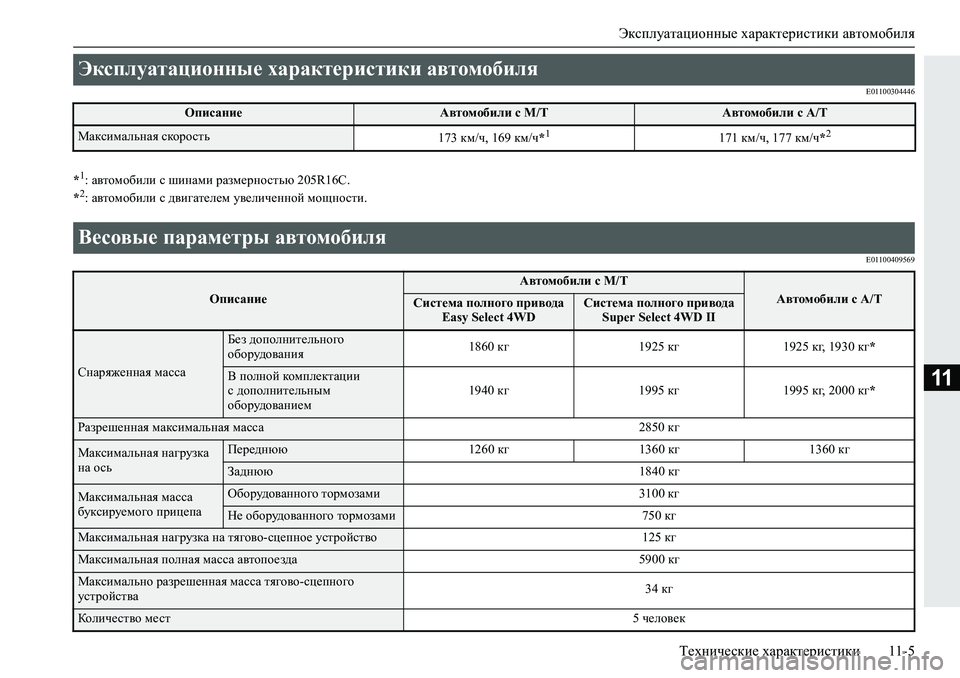 MITSUBISHI L200 2019  Руководство по эксплуатации и техобслуживанию (in Russian) Эксплуатационные характеристики автомобиля
Технические характеристики 11-5
11
�(�����������
*1: автомобили с ши