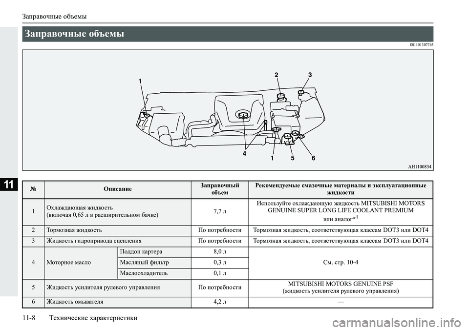 MITSUBISHI L200 2019  Руководство по эксплуатации и техобслуживанию (in Russian) Заправочные объемы
11-8 Технические характеристики
11
�(�����������
Заправочные объемы 
№ОписаниеЗаправочный 