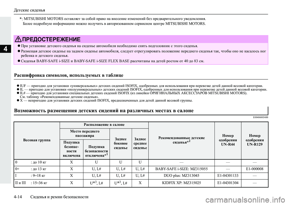 MITSUBISHI L200 2019  Руководство по эксплуатации и техобслуживанию (in Russian) Детские сиденья
4-14 Сиденья и ремни безопасности
4
IUF — пригодно для установки «универсальных» детских сиде�