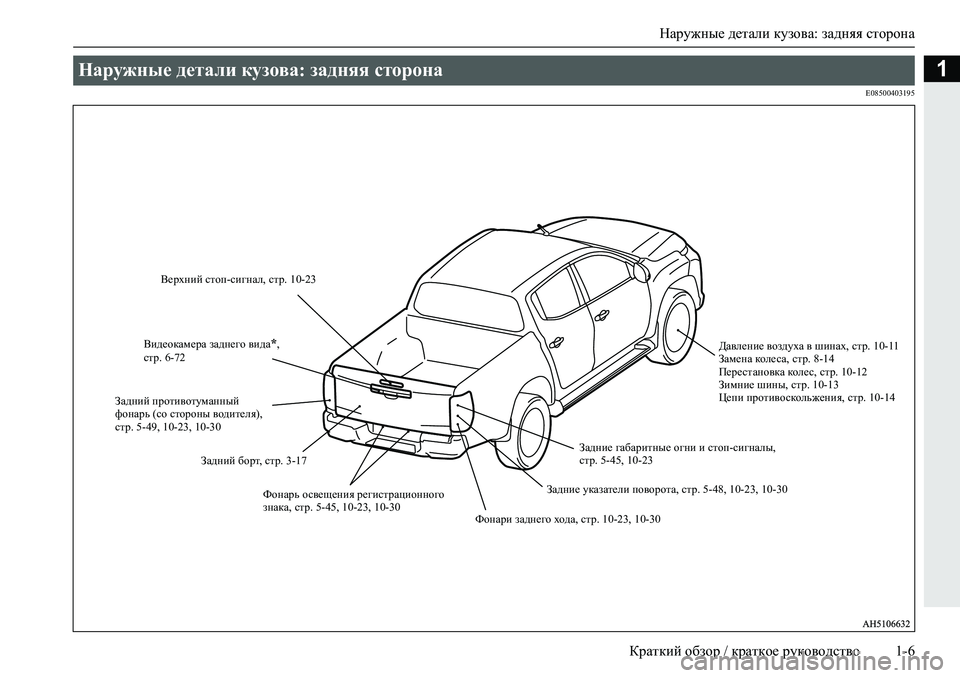 MITSUBISHI L200 2019  Руководство по эксплуатации и техобслуживанию (in Russian) Наружные детали кузова: задняя сторона
Краткий обзор / краткое руководство 1-6
1
�(�����������
Наружные детали 