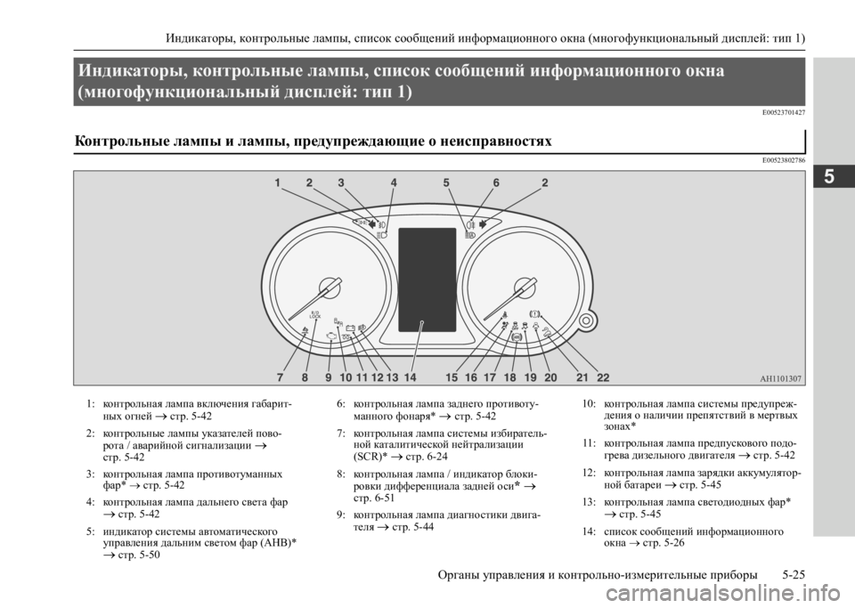 MITSUBISHI L200 2020 Руководство по эксплуатации и техобслуживанию (in Russian) Индикаторы, контрольные лампы, список сообщений информационного окна (многофункциональный дисплей: тип 1)
Ор MITSUBISHI L200 2020 Руководство по эксплуатации и техобслуживанию (in Russian) Индикаторы, контрольные лампы, список сообщений информационного окна (многофункциональный дисплей: тип 1)
Ор