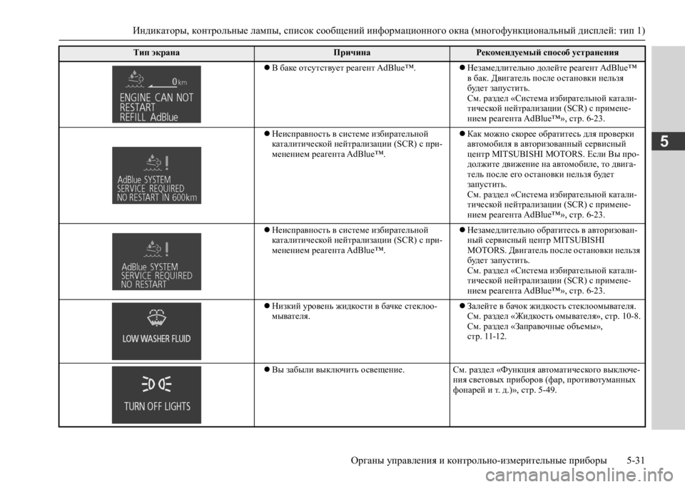 MITSUBISHI L200 2020  Руководство по эксплуатации и техобслуживанию (in Russian) Индикаторы, контрольные лампы, список сообщений информационного окна (многофункциональный дисплей: тип 1) 
Ор