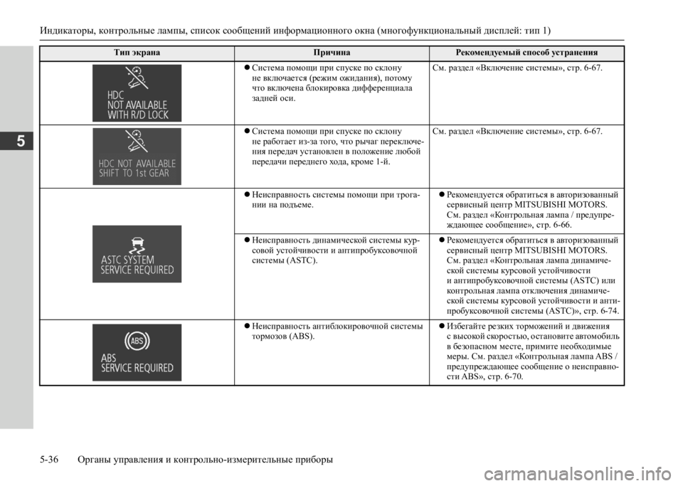 MITSUBISHI L200 2020  Руководство по эксплуатации и техобслуживанию (in Russian) Индикаторы, контрольные лампы, список сообщений информационного окна (многофункциональный дисплей: тип 1) 
5-36
