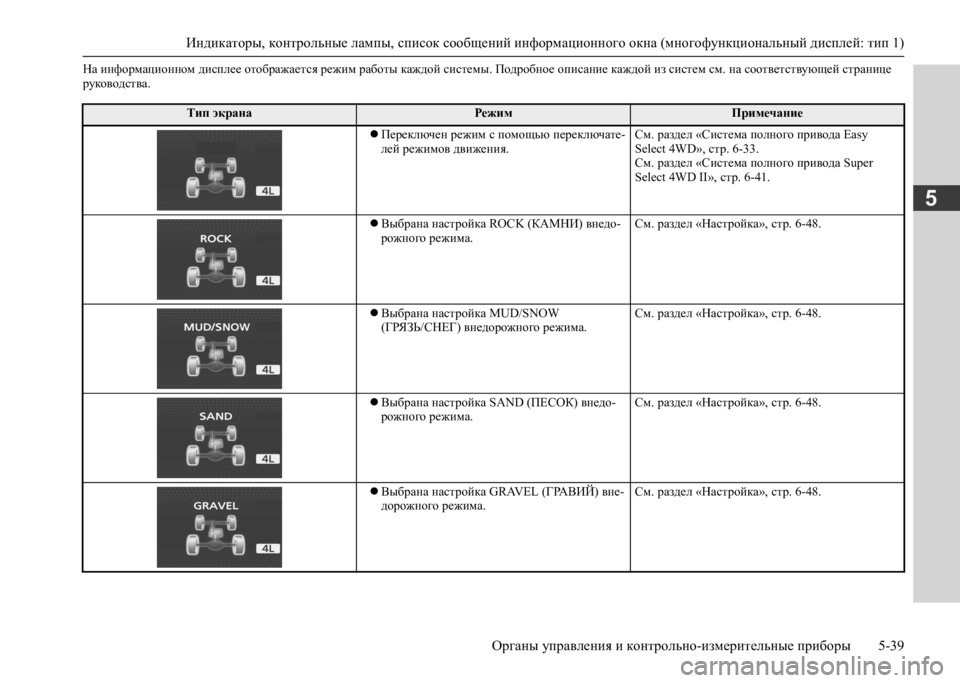 MITSUBISHI L200 2020  Руководство по эксплуатации и техобслуживанию (in Russian) Индикаторы, контрольные лампы, список сообщений информационного окна (многофункциональный дисплей: тип 1) 
Ор
