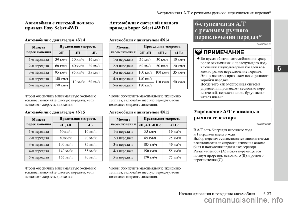 MITSUBISHI L200 2020 Руководство по эксплуатации и техобслуживанию (in Russian) 6-ступенчатая A/T с режимом ручного переключения передач*
Начало движения и вождение автомобиля 6-27
6
Автомобил MITSUBISHI L200 2020 Руководство по эксплуатации и техобслуживанию (in Russian) 6-ступенчатая A/T с режимом ручного переключения передач*
Начало движения и вождение автомобиля 6-27
6
Автомобил