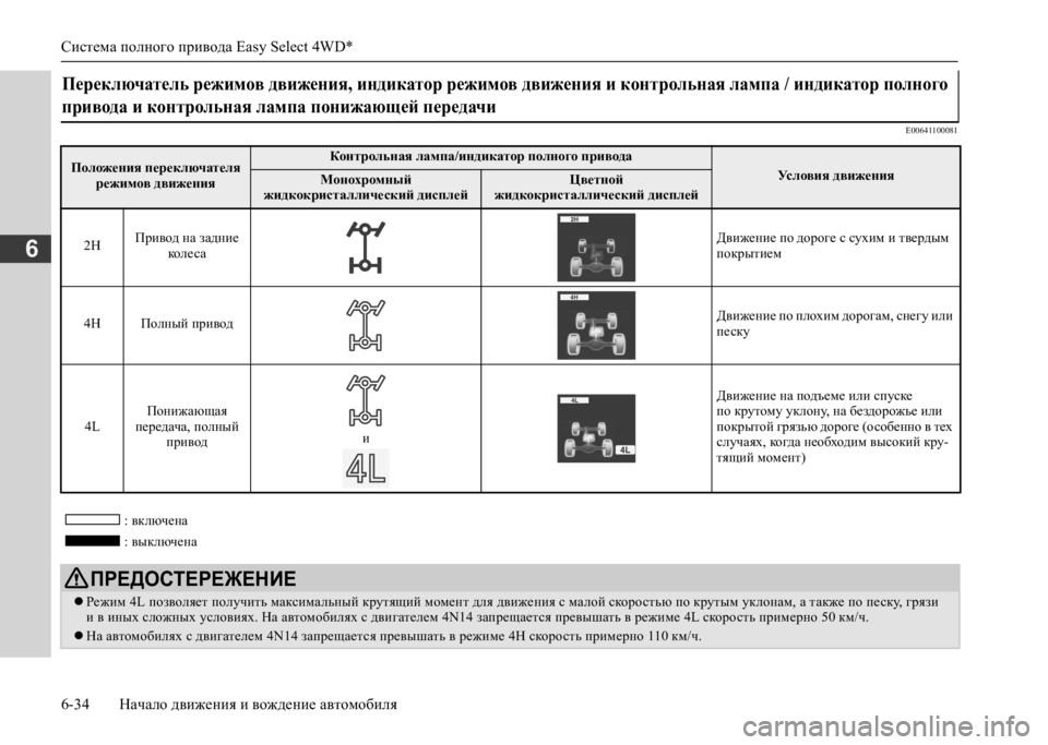 MITSUBISHI L200 2020 Руководство по эксплуатации и техобслуживанию (in Russian) Система полного привода Easy Select 4WD*
6-34 Начало движения и вождение автомобиля
6
E00641100081
: включена
: выключена
Пе MITSUBISHI L200 2020 Руководство по эксплуатации и техобслуживанию (in Russian) Система полного привода Easy Select 4WD*
6-34 Начало движения и вождение автомобиля
6
E00641100081
: включена
: выключена
Пе