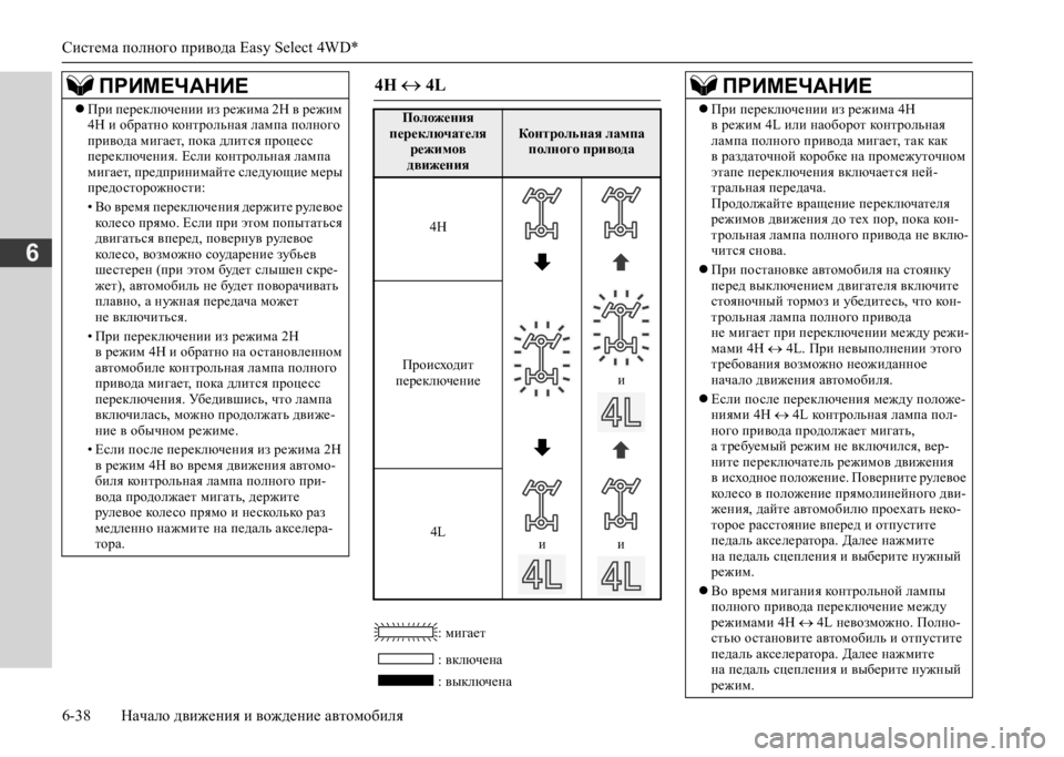 MITSUBISHI L200 2020 Руководство по эксплуатации и техобслуживанию (in Russian) Система полного привода Easy Select 4WD*
6-38 Начало движения и вождение автомобиля
6
: мигает
: включена
: выключена
П MITSUBISHI L200 2020 Руководство по эксплуатации и техобслуживанию (in Russian) Система полного привода Easy Select 4WD*
6-38 Начало движения и вождение автомобиля
6
: мигает
: включена
: выключена
П