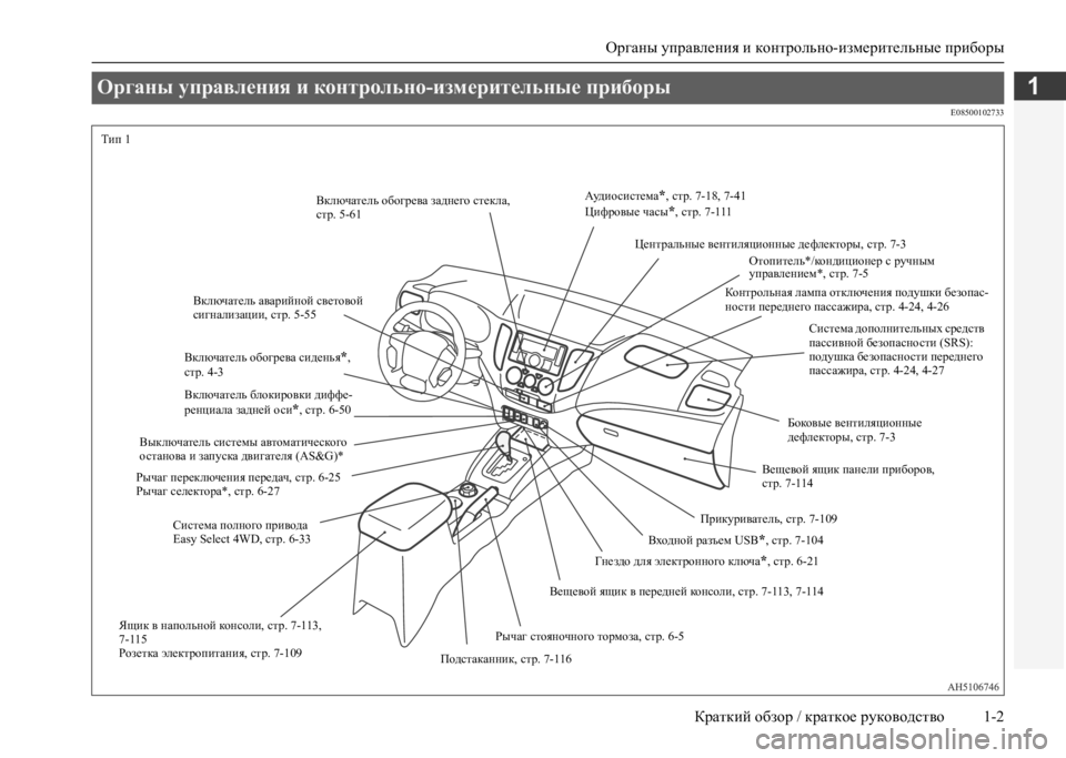 MITSUBISHI L200 2020  Руководство по эксплуатации и техобслуживанию (in Russian) Органы управления и контрольно-измерительные приборы 
Краткий обзор / краткое руководство 1-2
1
E08500102733
Органы �