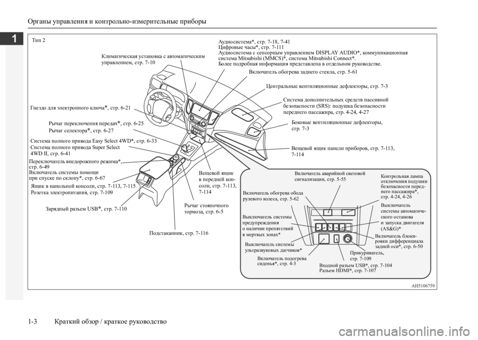 MITSUBISHI L200 2020  Руководство по эксплуатации и техобслуживанию (in Russian) Органы управления и контрольно-измерительные приборы 
1-3 Краткий обзор / краткое руководство
1Тип 2 Аудиосист�