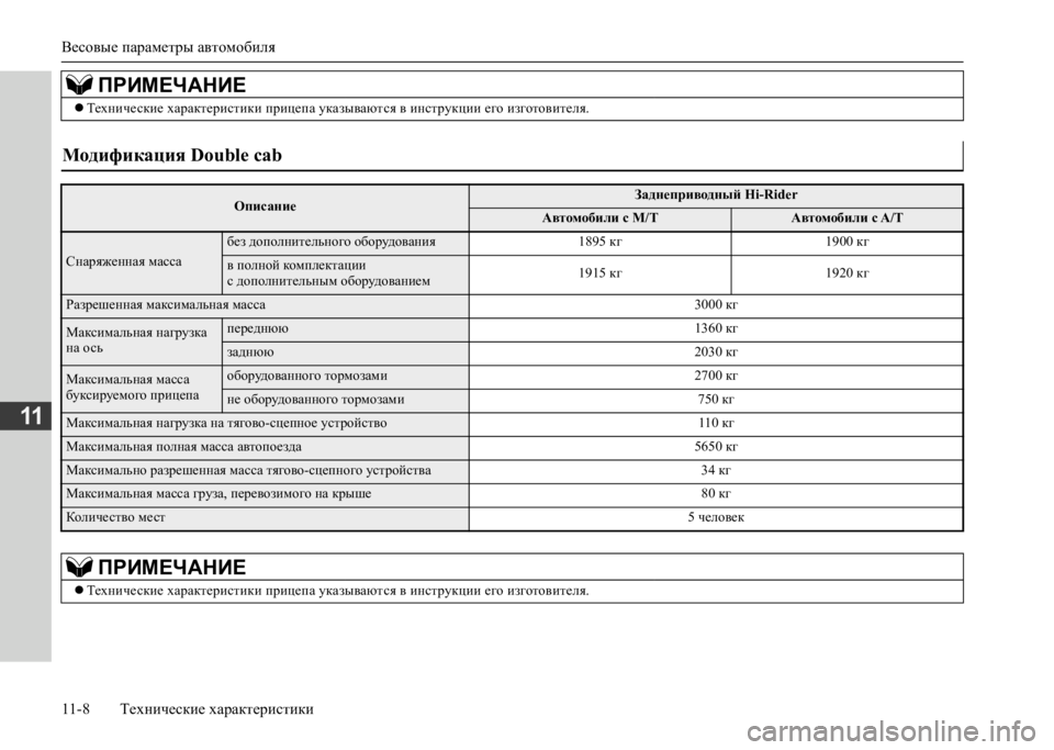 MITSUBISHI L200 2020  Руководство по эксплуатации и техобслуживанию (in Russian) Весовые параметры автомобиля 
11-8 Технические характеристики
11
ПРИМЕЧАНИЕ
 Технические характеристики при�