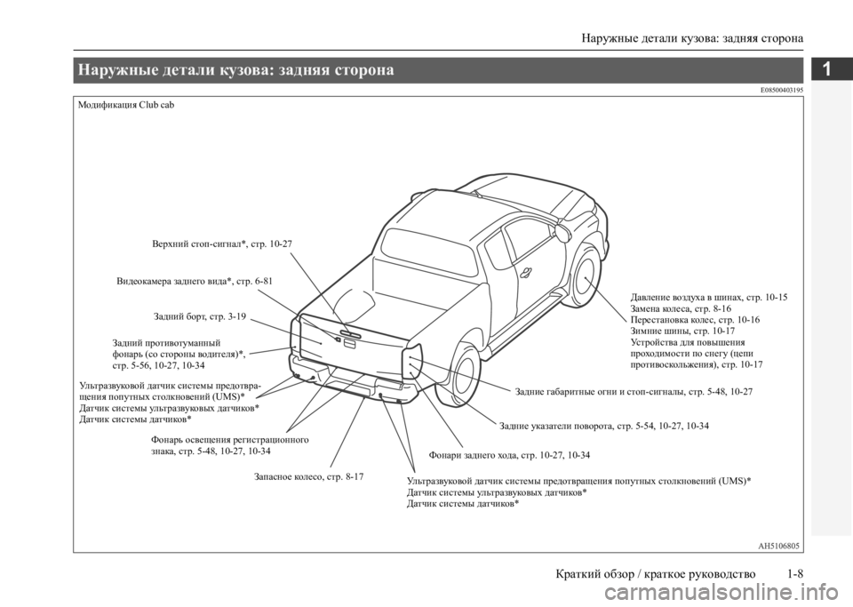 MITSUBISHI L200 2020  Руководство по эксплуатации и техобслуживанию (in Russian) Наружные детали кузова: задняя сторона 
Краткий обзор / краткое руководство 1-8
1
E08500403195
Наружные детали кузова