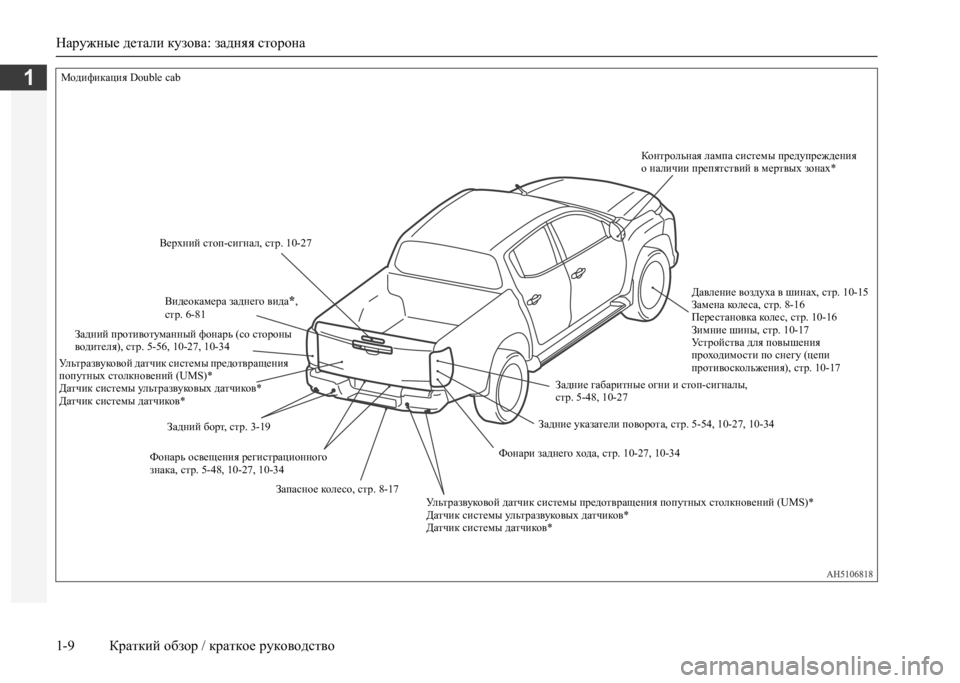 MITSUBISHI L200 2020  Руководство по эксплуатации и техобслуживанию (in Russian) Наружные детали кузова: задняя сторона 
1-9 Краткий обзор / краткое руководство
1
Верхний стоп-сигнал, стр. 10-27 
В
