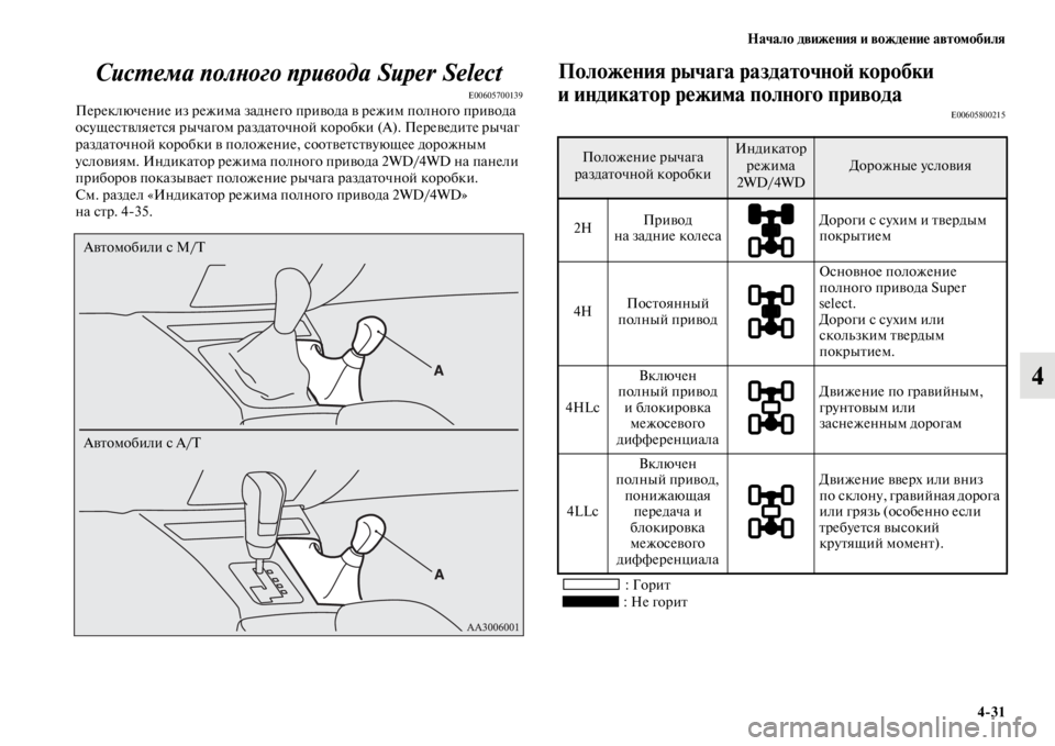 MITSUBISHI PAJERO SPORT 2012  Руководство по эксплуатации и техобслуживанию (in Russian) Начало движения и вождение автомобиля
431
4 Система полного привода Super Select
E00605700139Переключение из режима задн