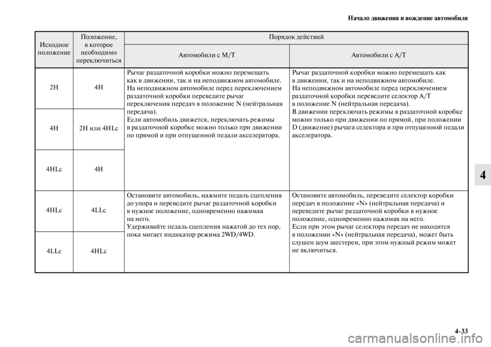 MITSUBISHI PAJERO SPORT 2012  Руководство по эксплуатации и техобслуживанию (in Russian) Начало движения и вождение автомобиля
433
4
Исходное 
положение Положение, 
в которое 
необходимо 
переключить