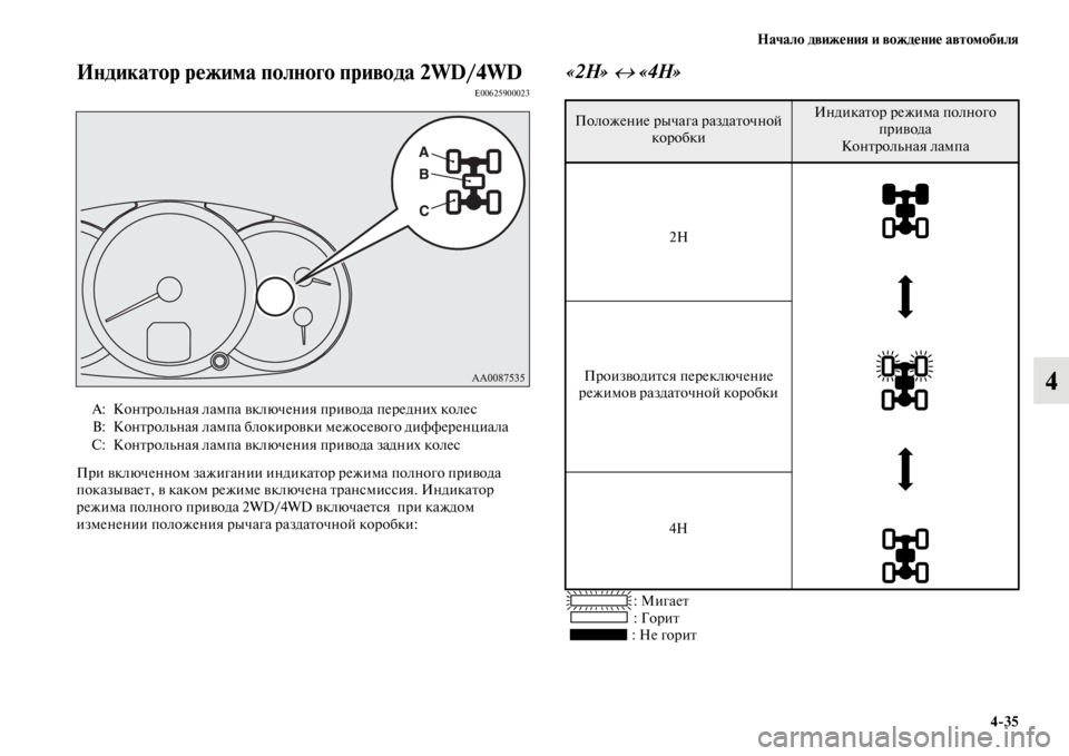 MITSUBISHI PAJERO SPORT 2012  Руководство по эксплуатации и техобслуживанию (in Russian) Начало движения и вождение автомобиля
435
4
Индикатор режима полного привода 2WD/4WDE00625900023
При включенном зажига