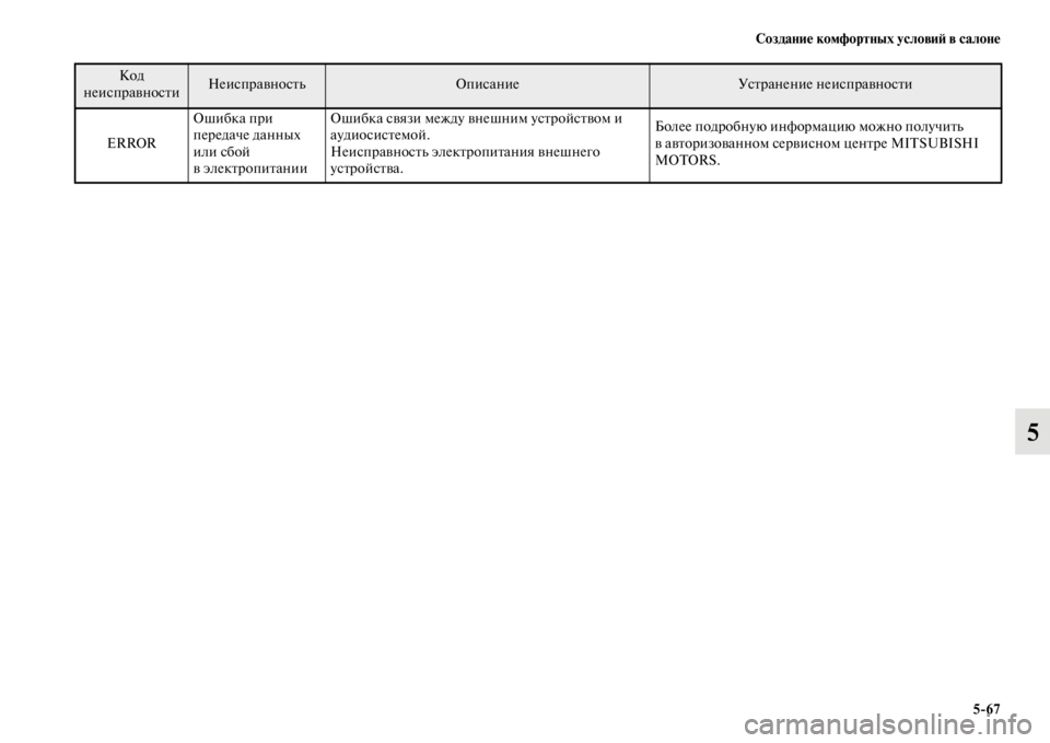 MITSUBISHI PAJERO SPORT 2012  Руководство по эксплуатации и техобслуживанию (in Russian) Создание комфортных условий в салоне
567
5
ERRORОшибка при 
передаче данных 
или сбой 
вэлектропитанииОшибка свя