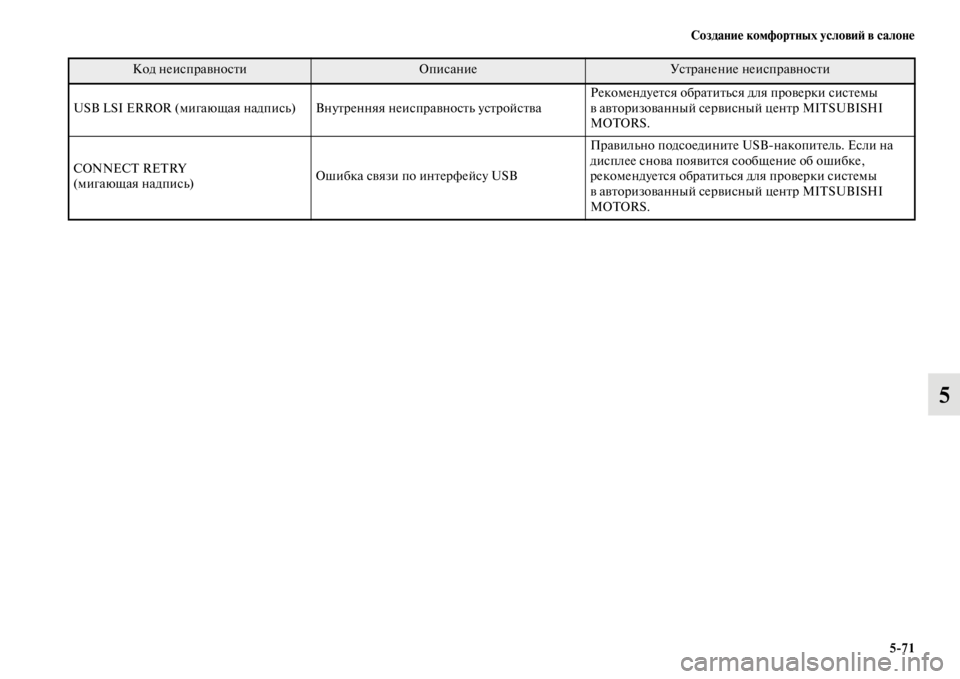 MITSUBISHI PAJERO SPORT 2012  Руководство по эксплуатации и техобслуживанию (in Russian) Создание комфортных условий в салоне
571
5
USB LSI ERROR (мигающая надпись) Внутренняя неисправность устройстваРеко