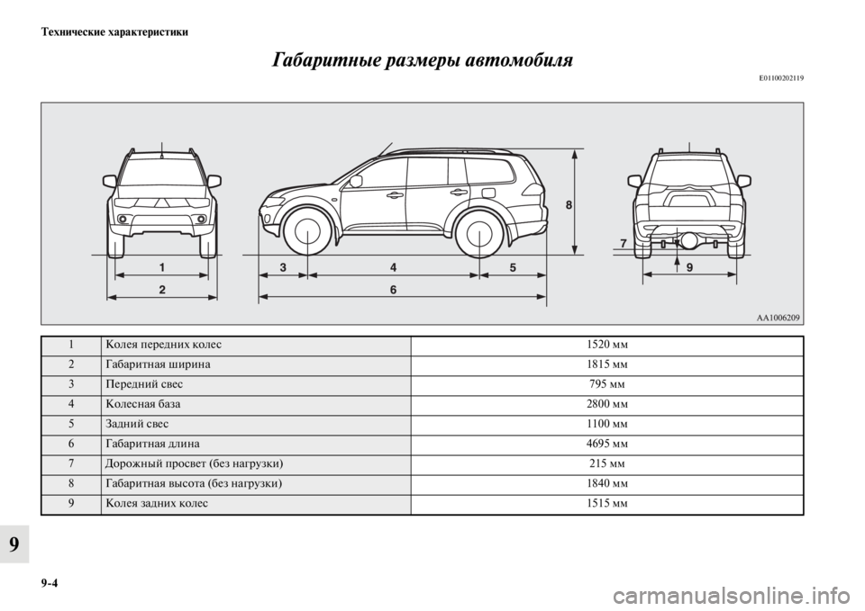 MITSUBISHI PAJERO SPORT 2012  Руководство по эксплуатации и техобслуживанию (in Russian) 94 Технические характеристики
9Габаритные размеры автомобиля
E01100202119
1Колея передних колес 1520 мм
2Габаритная 