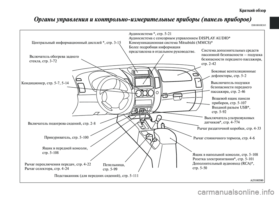 MITSUBISHI PAJERO SPORT 2014  Руководство по эксплуатации и техобслуживанию (in Russian) Краткий обзор
Органы управления и контрольноизмерительные приборы (панель приборов)
E00100108243
Система дополни