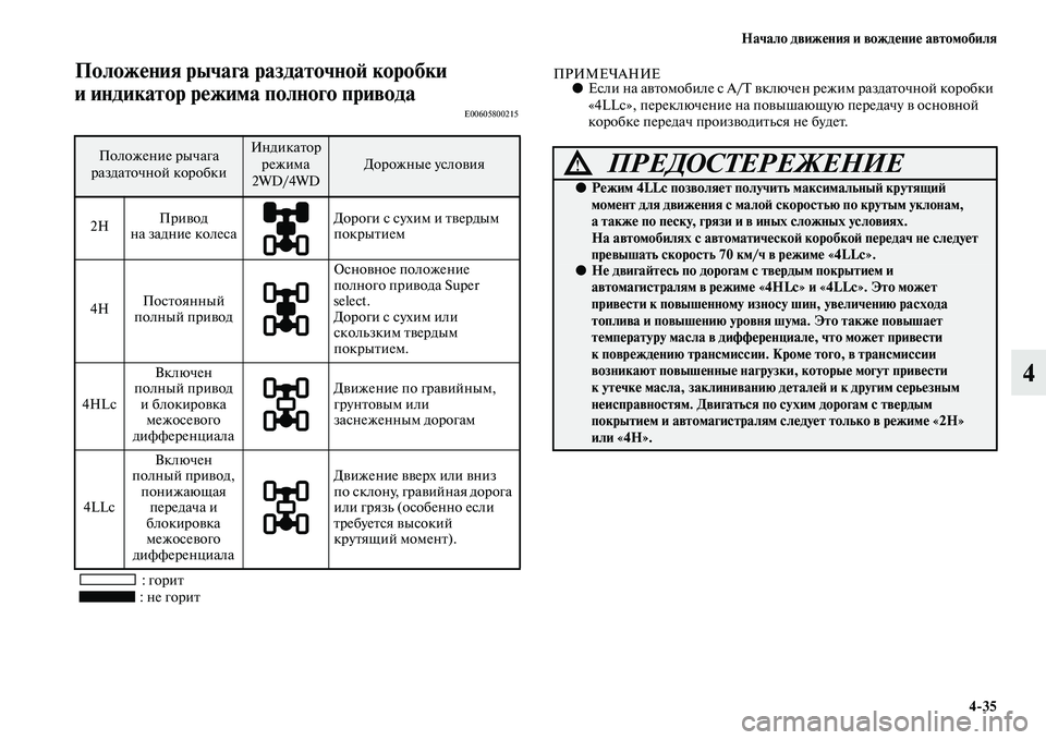 MITSUBISHI PAJERO SPORT 2014 Руководство по эксплуатации и техобслуживанию (in Russian) Начало движения и вождение автомобиля
435
4
Положения рычага раздаточной коробки
и индикатор режима полного MITSUBISHI PAJERO SPORT 2014 Руководство по эксплуатации и техобслуживанию (in Russian) Начало движения и вождение автомобиля
435
4
Положения рычага раздаточной коробки
и индикатор режима полного