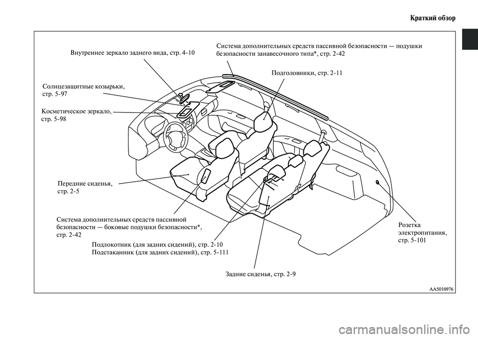 MITSUBISHI PAJERO SPORT 2014  Руководство по эксплуатации и техобслуживанию (in Russian) Краткий обзор
Косметическое зеркало, 
стр. 598Солнцезащитные козырьки, 
стр. 597Внутреннее зеркало заднего вид