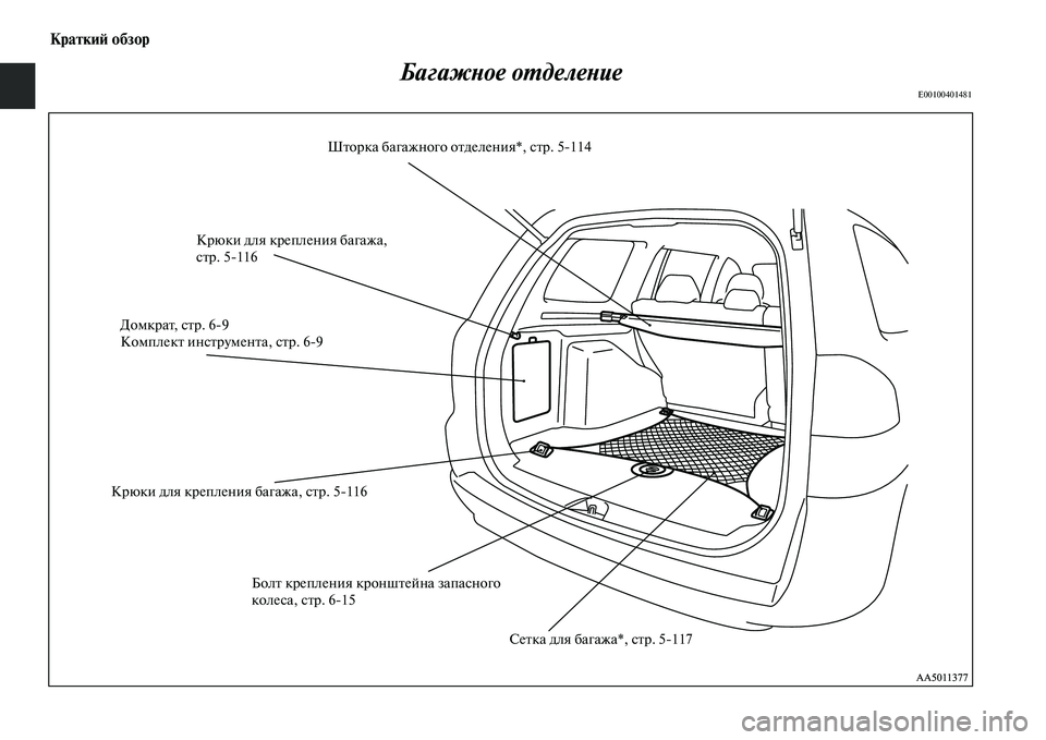 MITSUBISHI PAJERO SPORT 2014  Руководство по эксплуатации и техобслуживанию (in Russian) Краткий обзор
Багажное отделение
E00100401481
Шторка багажного отделения*, стр. 5114
Домкрат, стр. 69
Комплект инстру�