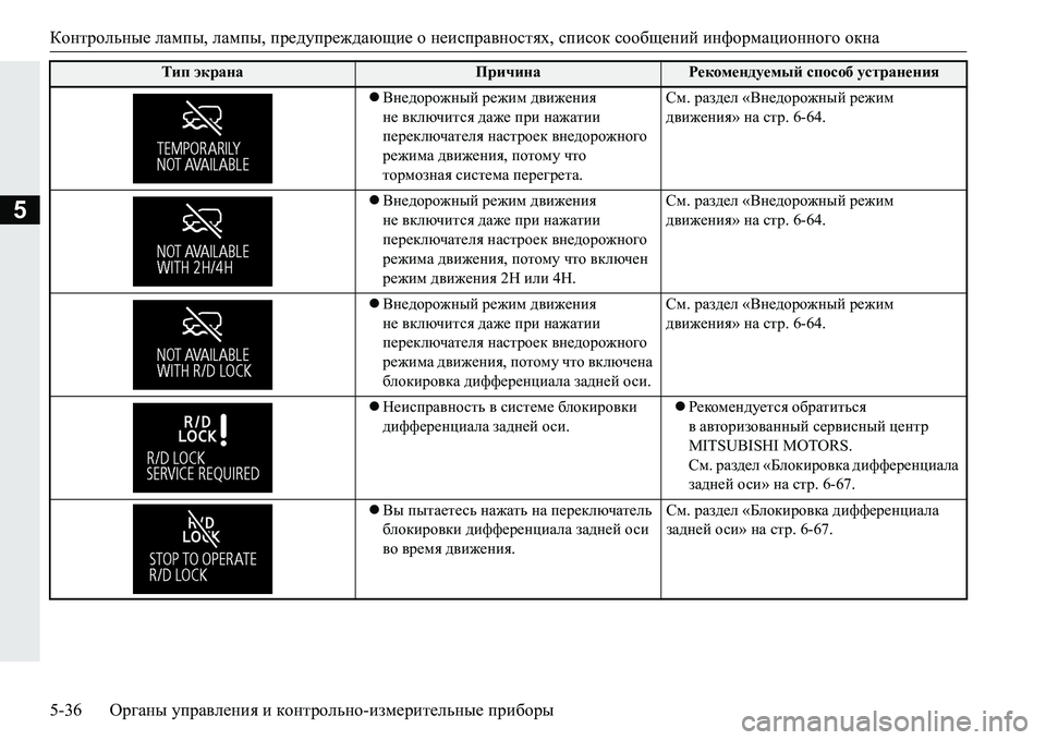 MITSUBISHI PAJERO SPORT 2016 Руководство по эксплуатации и техобслуживанию (in Russian) Контрольные лампы , лампы , предупреждающие о неисправностях , список сообщений информационного окна
5-36 Ор MITSUBISHI PAJERO SPORT 2016 Руководство по эксплуатации и техобслуживанию (in Russian) Контрольные лампы , лампы , предупреждающие о неисправностях , список сообщений информационного окна
5-36 Ор