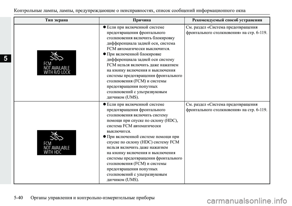 MITSUBISHI PAJERO SPORT 2016 Руководство по эксплуатации и техобслуживанию (in Russian) Контрольные лампы , лампы , предупреждающие о неисправностях , список сообщений информационного окна
5-40 Ор MITSUBISHI PAJERO SPORT 2016 Руководство по эксплуатации и техобслуживанию (in Russian) Контрольные лампы , лампы , предупреждающие о неисправностях , список сообщений информационного окна
5-40 Ор