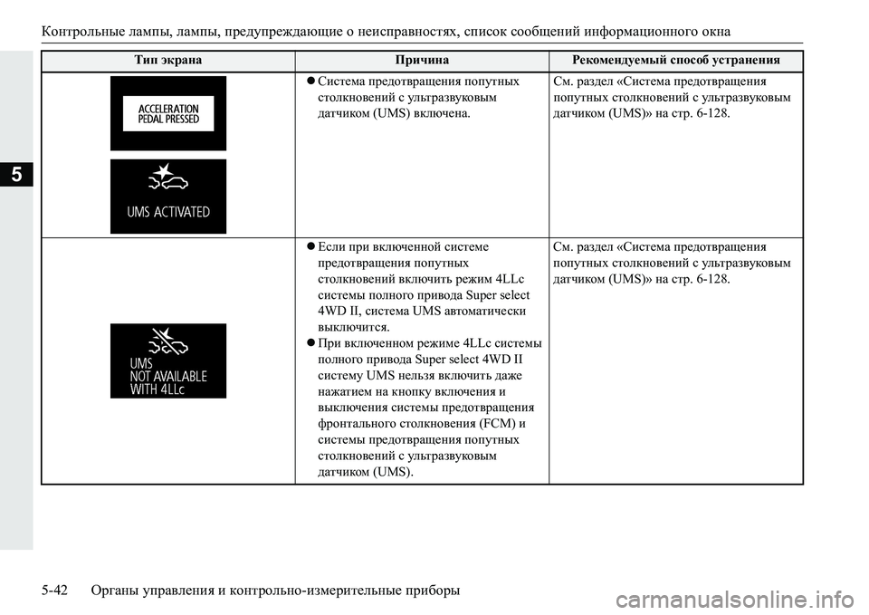 MITSUBISHI PAJERO SPORT 2016 Руководство по эксплуатации и техобслуживанию (in Russian) Контрольные лампы , лампы , предупреждающие о неисправностях , список сообщений информационного окна
5-42 Ор MITSUBISHI PAJERO SPORT 2016 Руководство по эксплуатации и техобслуживанию (in Russian) Контрольные лампы , лампы , предупреждающие о неисправностях , список сообщений информационного окна
5-42 Ор