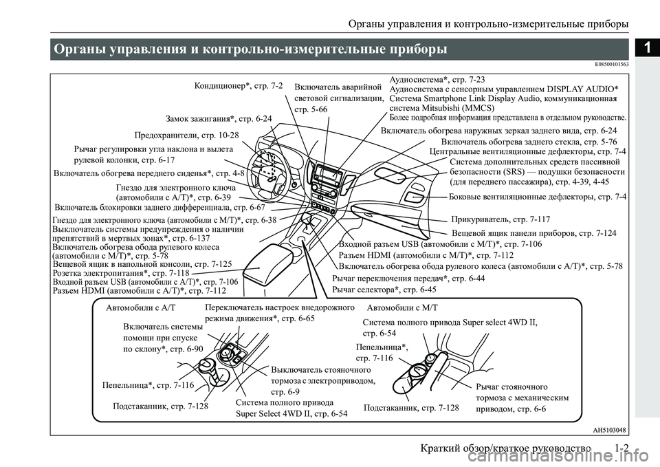 MITSUBISHI PAJERO SPORT 2016  Руководство по эксплуатации и техобслуживанию (in Russian) Органы управления  и  контрольно -измерительные  приборы
Краткий  обзор /краткое  руководство 1-2
1
E08500101563
Орган